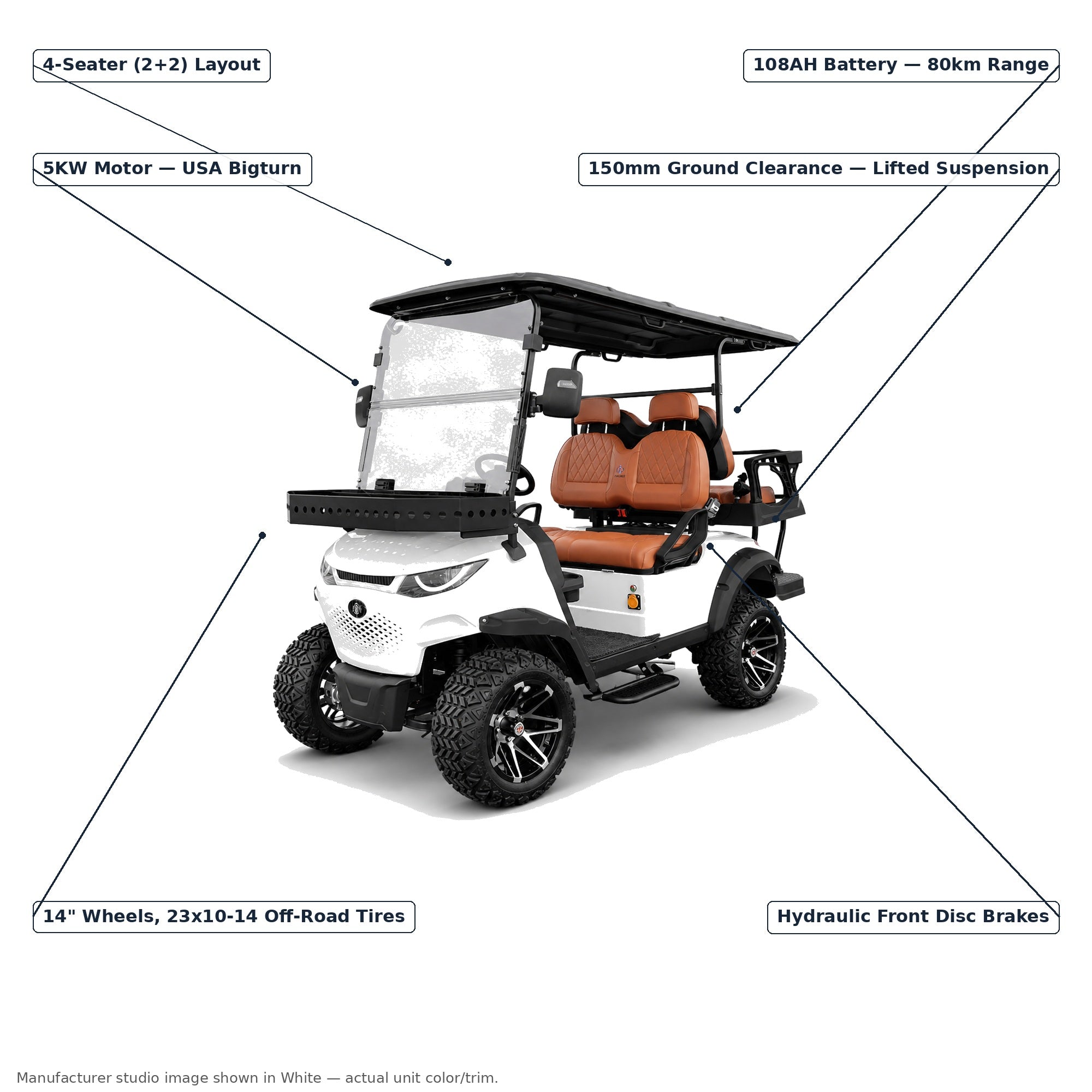 Suncart MXV Cruiser 4 Trail - White - feature infographic