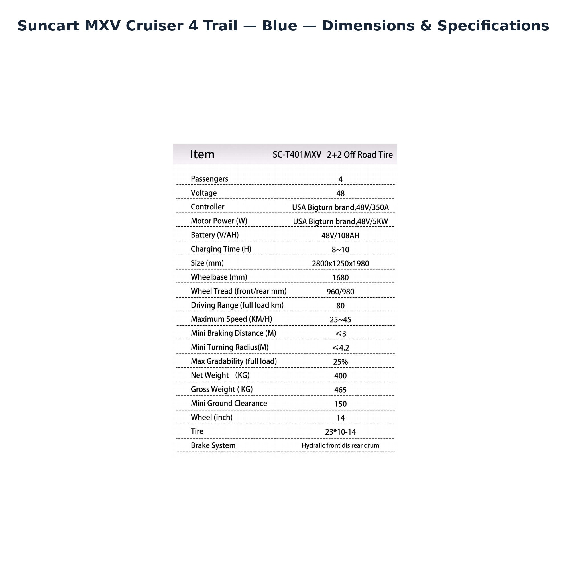 Suncart MXV Cruiser 4 Trail - Blue - dimensions and specifications