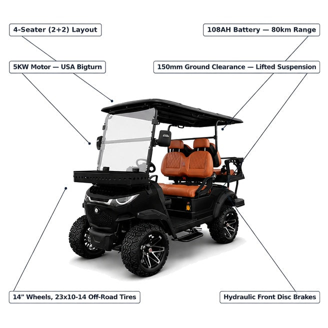 Suncart MXV Cruiser 4 Trail - Black - feature infographic