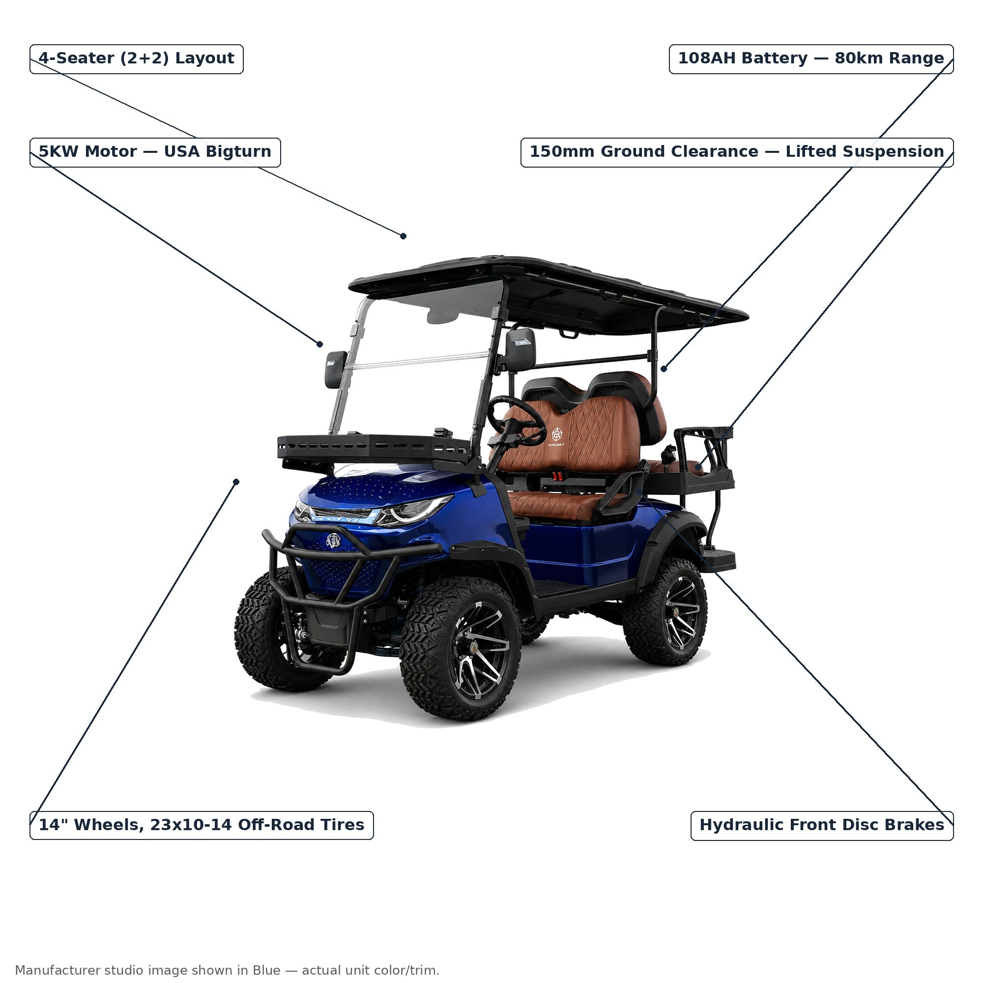 Suncart MXV Cruiser 4 Trail - Blue - feature infographic