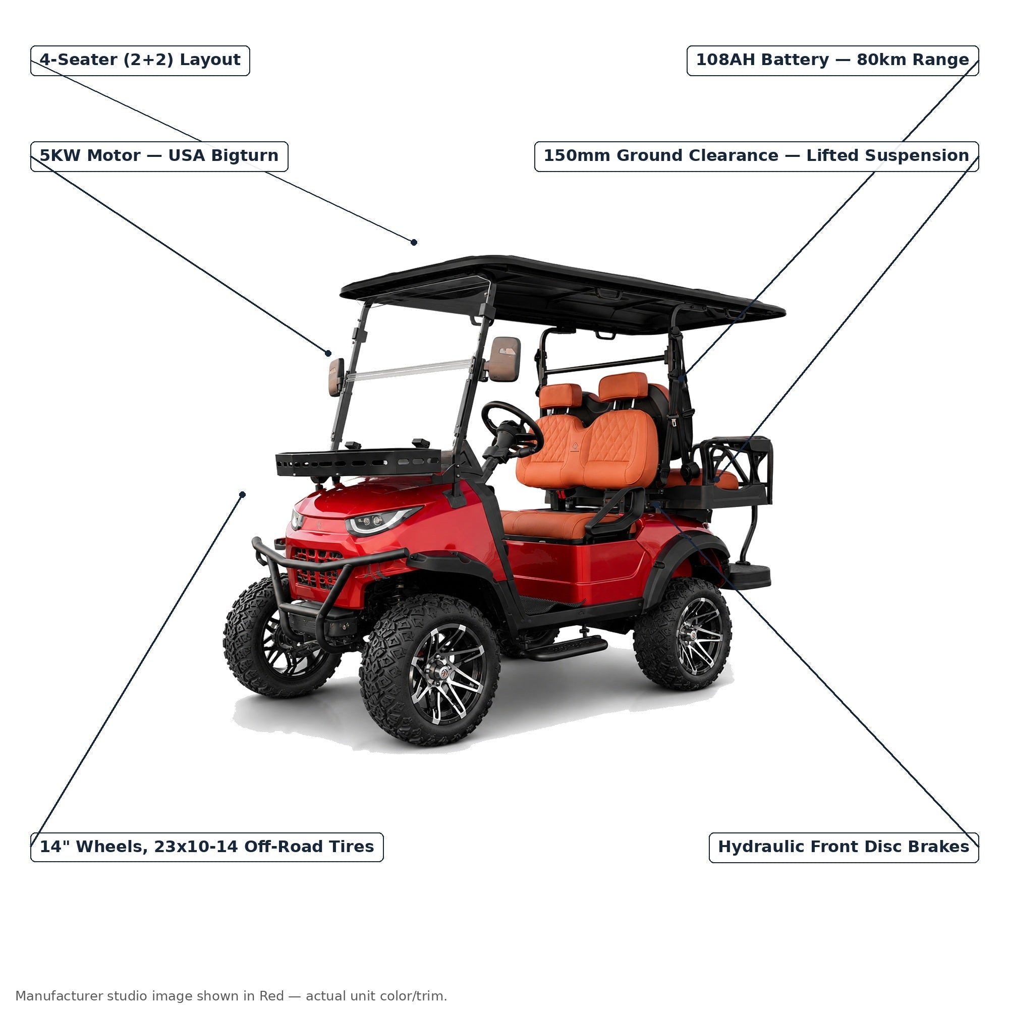 Suncart MXV Cruiser 4 Trail - Red - feature infographic