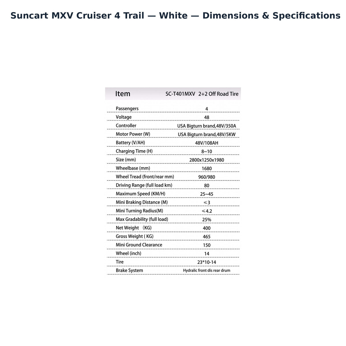 Suncart MXV Cruiser 4 Trail - White - dimensions and specifications