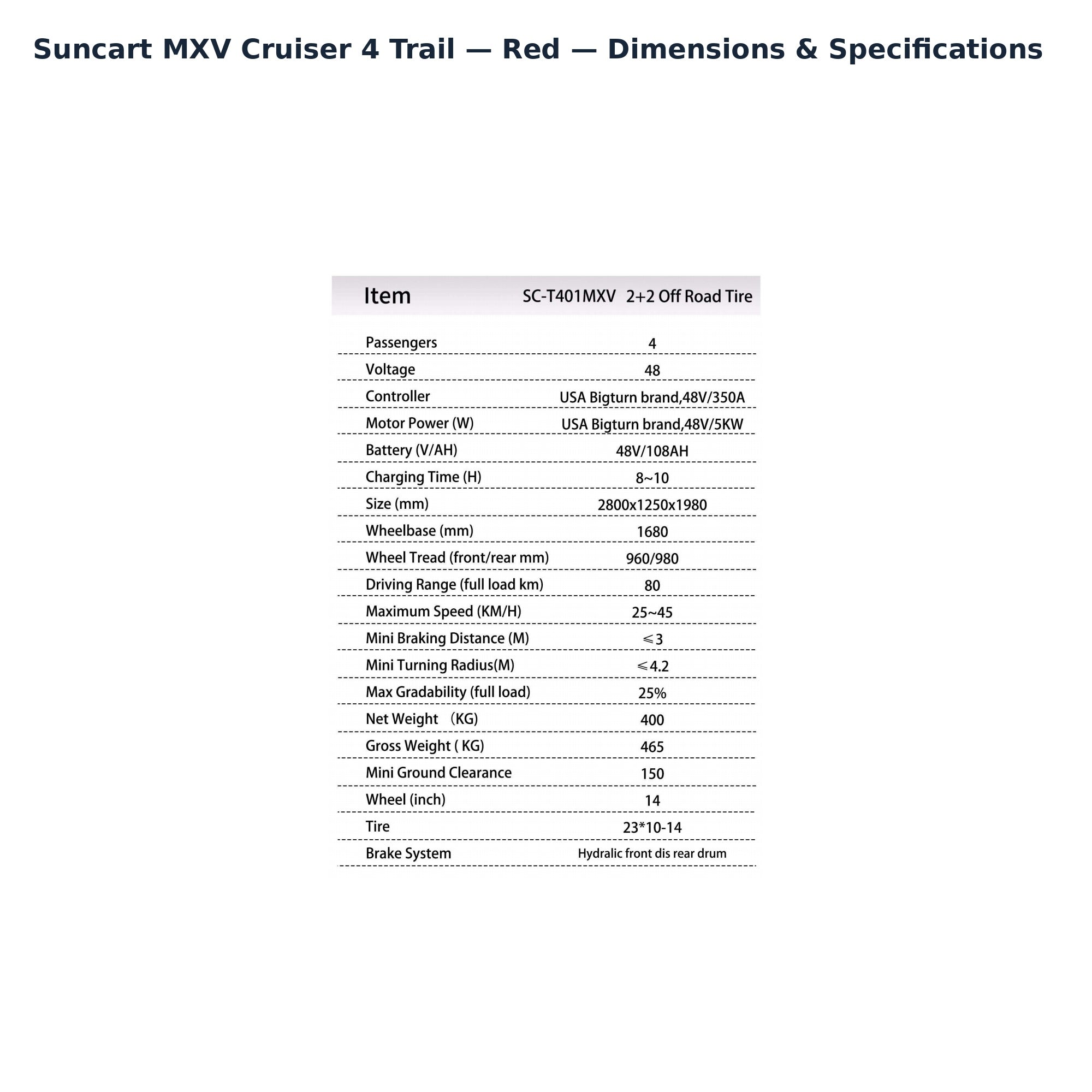Suncart MXV Cruiser 4 Trail - Red - dimensions and specifications