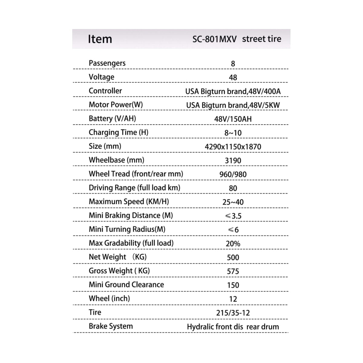 Suncart MXV Sovereign 8 - Dubai Taxi Cream - specs