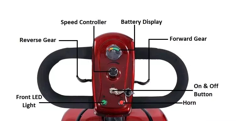 suncart® KingKong (S-02) Pro Electric Mobility Scooter – 250W Motor, 24V20AH Battery, 35KM Range, 120KG Load, 8" Solid Tires, Magnetic Brake – CE/FDA Certified