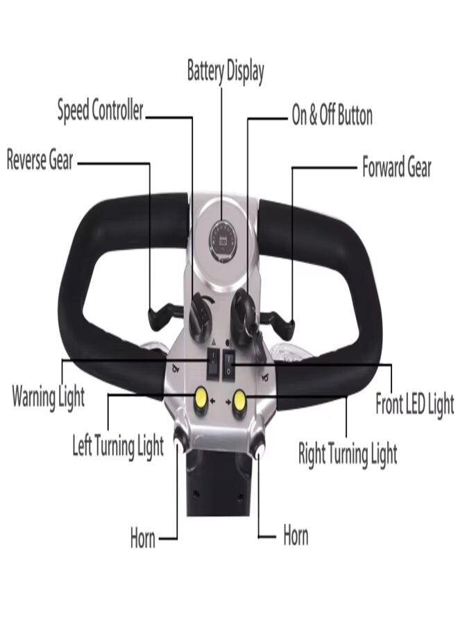 suncart® Luxury (S-03) Electric Mobility Scooter – 250W Motor, 24V20AH Battery, 35KM Range, 150KG Load, Front 8" + Rear 9" Tires, Magnetic Brake – CE/FDA Certified