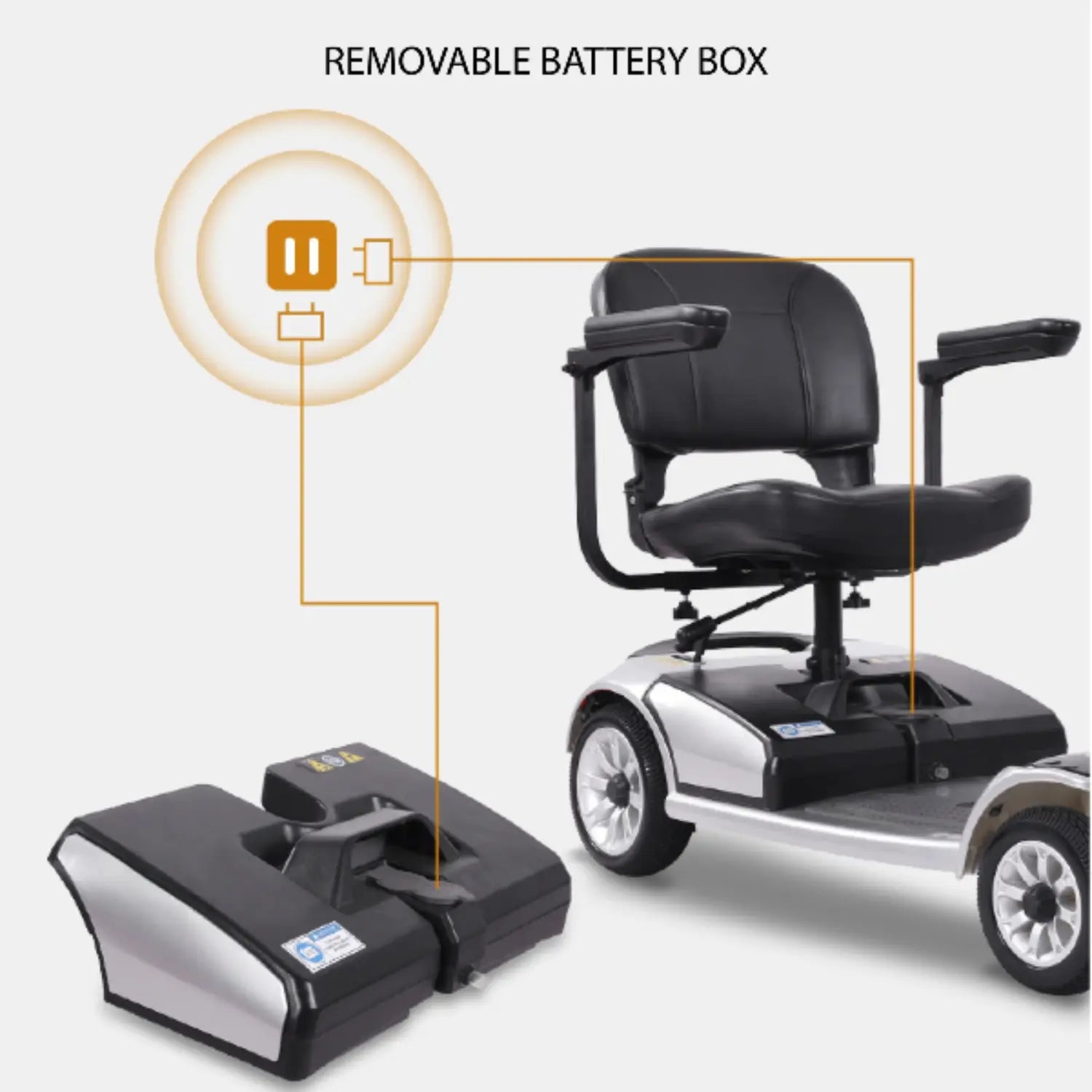 Mobility Scooter S01