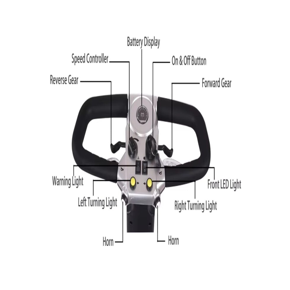 Suncart S01 Luxury foldable mobility scooter for elderly in Silver – tiller control panel