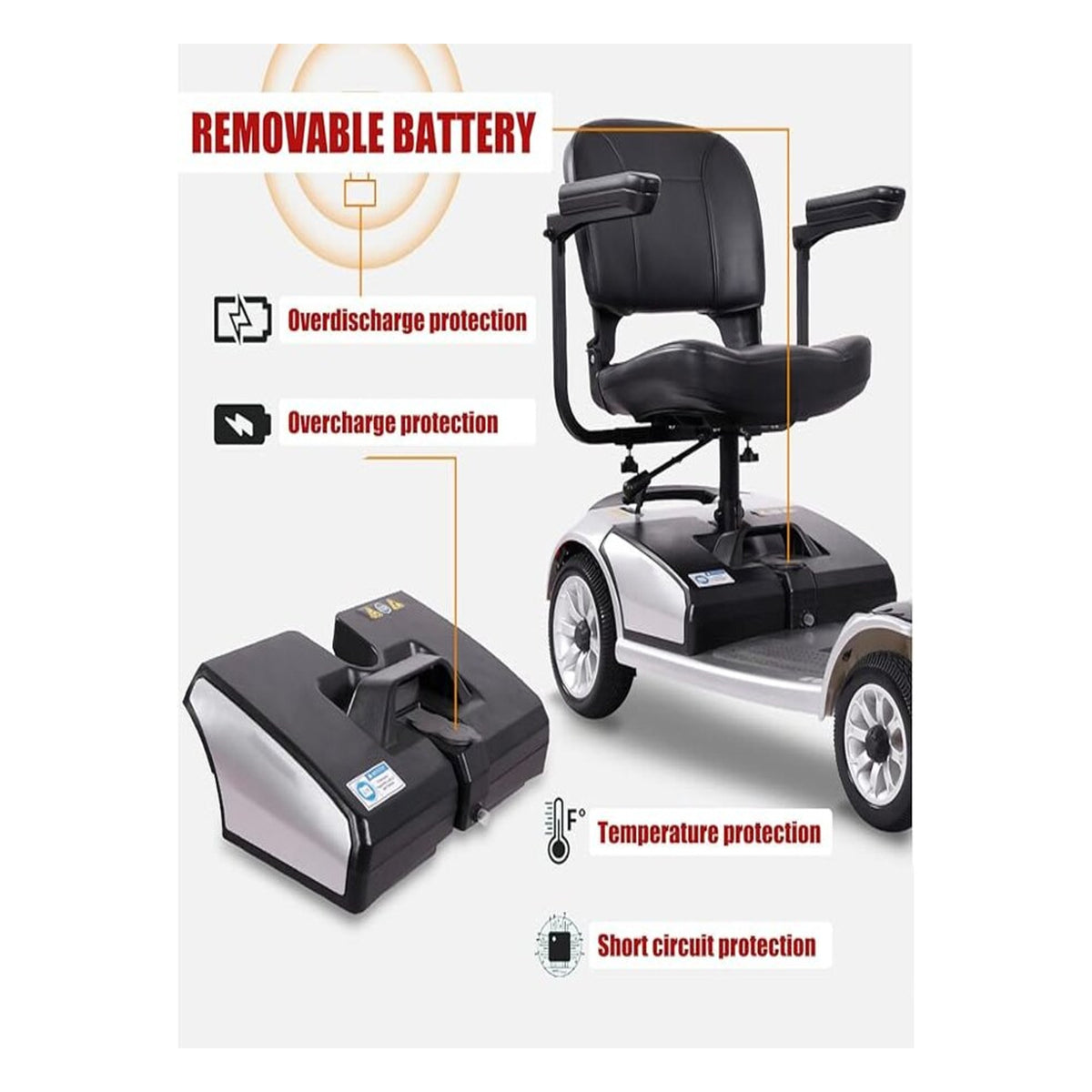Suncart S01 Luxury foldable mobility scooter for elderly in Silver – removable battery with protection